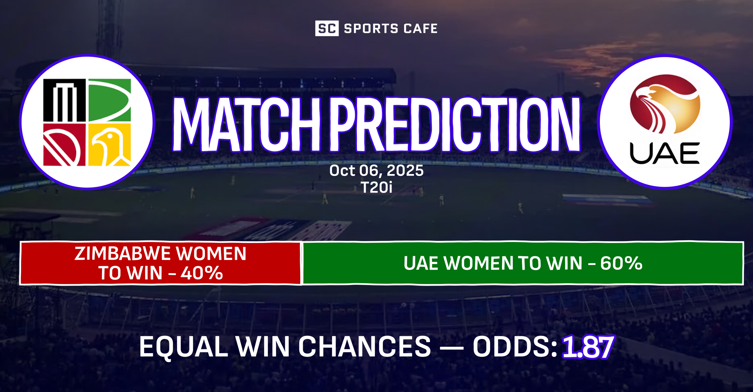 Zimbabwe-W vs UAE-W Match Prediction